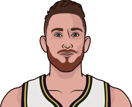 gordon hayward usage with,without george hill during the 2016-2017 season