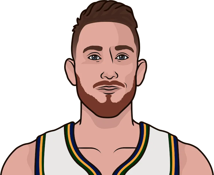 gordon hayward most assists in a game