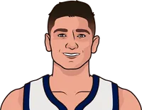 most points in a game by grayson allen