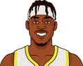 Jarred Vanderbilt