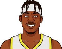 jarred vanderbilt most threes in a game
