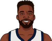 jeff green stats with the jazz