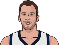 best netrtg by a team in the last 41 games