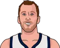 Joe Ingles