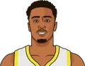 John Collins