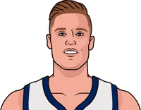 jonas v vs warriors last 5 games