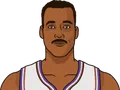 Karl Malone