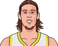 Kelly Olynyk