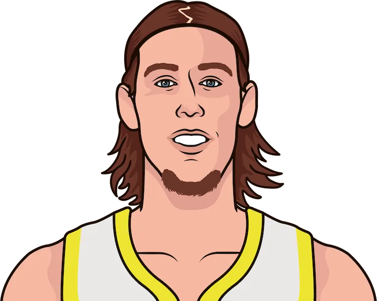 kelly olynyk most assists in a game