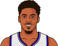 kj martin game log points 1h