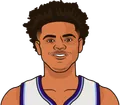 Keyonte George