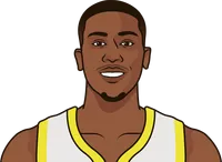 kris dunn stats with the jazz