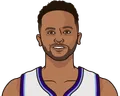 Kyle Anderson