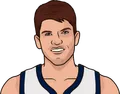 Kyle Korver