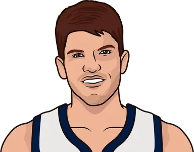 Korver