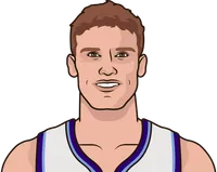 lauri markkanen most assists in a game