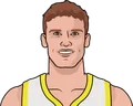 Lauri Markkanen