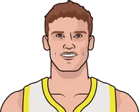 lauri