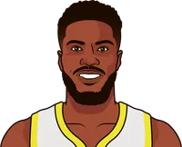 malik beasley most steals in a game