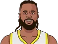 Patty Mills