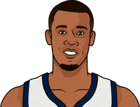 rodney hood stats vs thunder