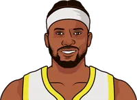 rudy last 5 games stats vs wolves