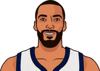 20 points and 20 rebounds in a game as a jazz player gobert