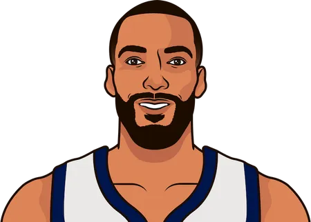 most blocks in a game for rudy gobert
