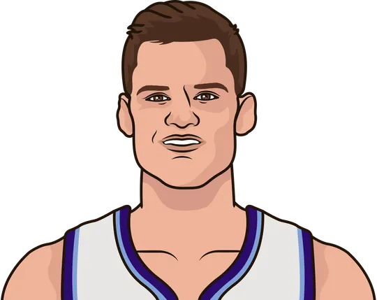 Players with 18 pts 20 reb and 5 blocks in a game