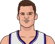 Illustration of Walker Kessler wearing the Utah Jazz uniform