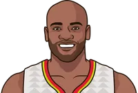 heat hawks on 12/10/19