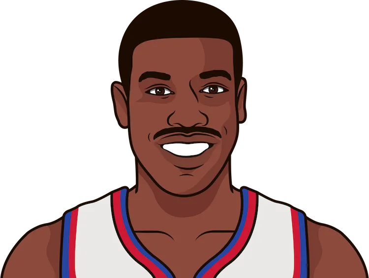 bernard king stats with the bullets