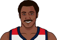 what players have the most all star appearances in are appearances in the 1970s