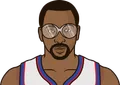 Moses Malone