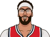 what did anthony davis played 1 season