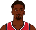 Bobby Portis