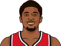 beal stats vs 76ers playoffs