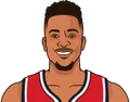CJ McCollum