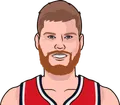 Davis Bertans