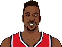 dwight howard stats on the wizards
