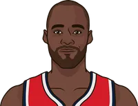 emeka okafor stats with the wizards