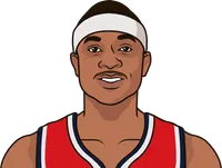 isaiah thomas stats with the wizards