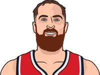 jay huff stats with the wizards