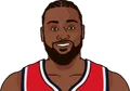 John Wall