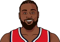 john wall vs lillard