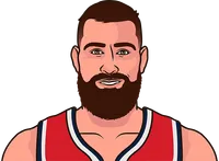 jonas valacunies vs spurs this season