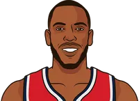 kris middleton at mavs last 6 games