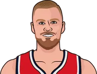 porzingis vs wendell carter