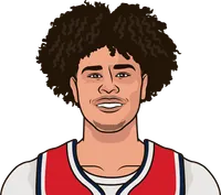 kyshawn george stats vs mavs when playing away