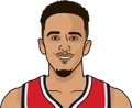 Landry Shamet